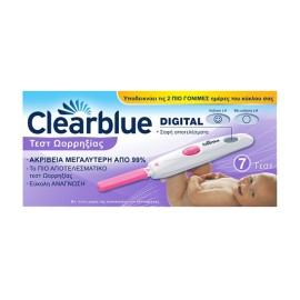 CLEARBLUE DIGITAL ΤΕΣΤ ΩΟΡΡΗΞΙΑΣ