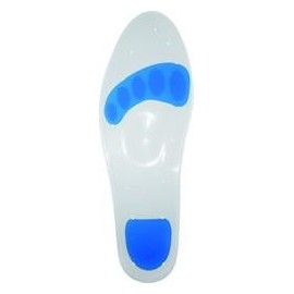 Tread Silicone Silicon Help