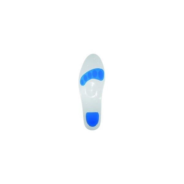 Tread Silicone Silicon Help
